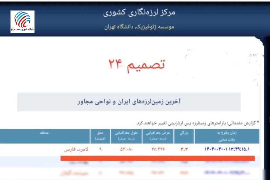 زلزله ۳.۳ ریشتری لامرد فارس را لرزاند