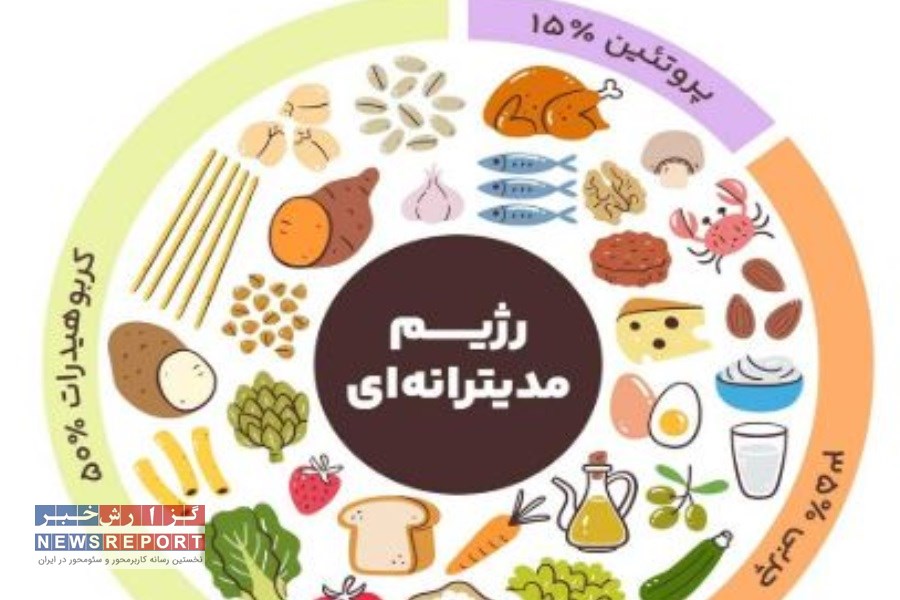 الگوی غذایی سلامت‌بخش ایرانی–مدیترانه‌ای می‌تواند خطر دیابت نوع ۲ را در جامعه کاهش دهد